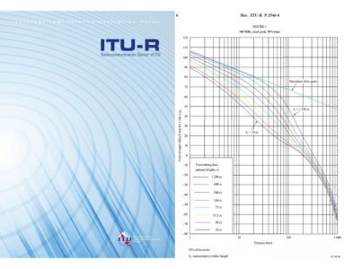 ITU recommendations concerning a methodology of RF propagation calculations